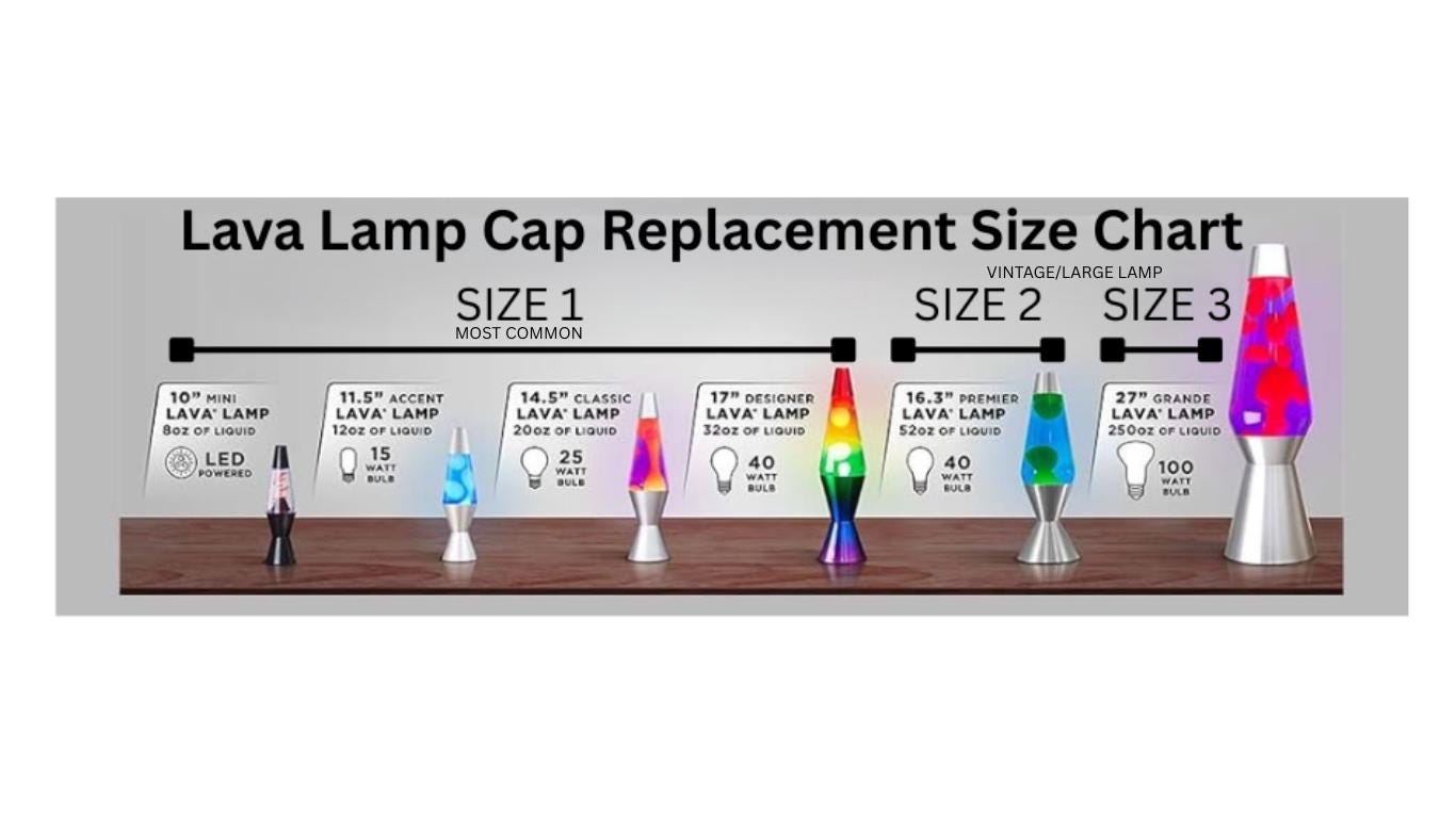 Lava Lamp Cap Slim